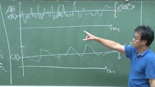 Lecture 4 Timecorrelation Functions [upl. by Akemat489]