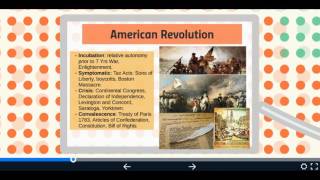 Age of Revolutions Part 1 [upl. by Iat]