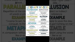 Literary devices english tgt [upl. by Otanutrof]