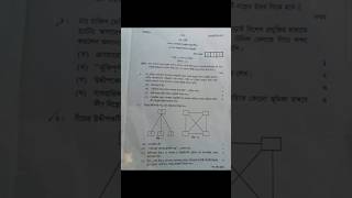 HSC 2023 Jessore BOARD ICT CQ QUESTION  HSC 2023 ICT Board QUESTION [upl. by Anatole]