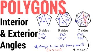 Interior and Exterior angles of polygons [upl. by Isidor258]