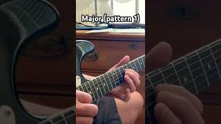 E majorE minor pentatonic guitarpractice pentatonic LoGsounds [upl. by Icyac529]