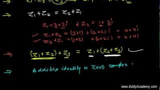 Addition of Complex Number [upl. by Amick]