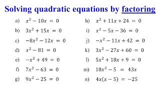 How to use the quadratic formula  Polynomial and rational functions  Algebra II  Khan Academy [upl. by Doraj]