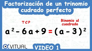 Factorización de un Trinomio Cuadrado Perfecto Video 1 de 12 [upl. by Janice]