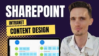 SharePoint Intranet Content Design and Information Architecture [upl. by Blunk77]