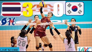 Thailand Women vs Korea Women Volleyball Live Play by Play  AVC Volleyball Championship Women 2023 [upl. by Bronnie]