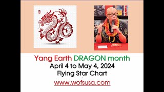 Flying Star Feng Shui  April 2024 [upl. by Sylado]