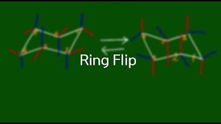 유기튜브 사이클로헥세인의 Ringflip [upl. by Arayt949]