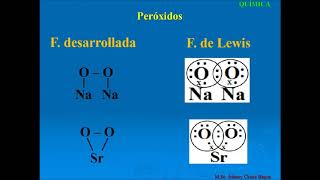 Óxidos peróxidos y anhídridos formulación y nomenclatura [upl. by Goodspeed]