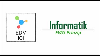 Let´s learnI Informatik I EVAS Prinzip [upl. by Nelyag]