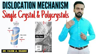 Dislocation Mechanism in Single Crystals and Polycrystals  Polycrystalline Materials [upl. by Ferne655]