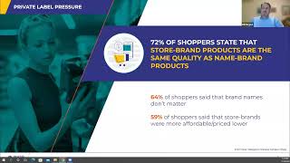 Digital Coupons and Rebates Modern Strategies for Consumer Engagement  Startup CPG [upl. by Nealy320]