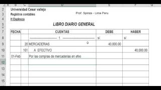 1er video Contabilidad  Registros de asientos de diario Peru [upl. by Iraam]