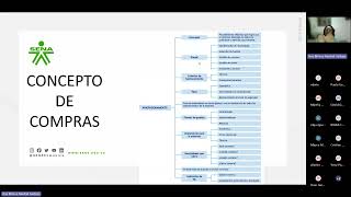 Tema CONCEPTOS DE COMPRAS PROVEEDORES NEGOCIACIÓN IMPORTACIÓN EXPORTACIÓN E PROCUREMENT [upl. by Mohammad563]