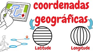 Coordenadas Geograficas e Latitude e Longitude  O que são [upl. by Llyrrad972]