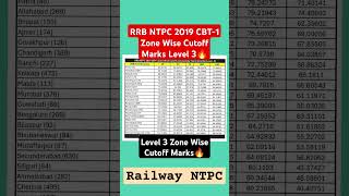 Railway NTPC Level3 cut off marks 🔥🔥NTPC exam cut offCS Mirror ntpcexam ntpcgk ntpccbt2 ntpc [upl. by Meeharbi66]