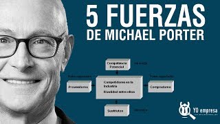 ESTRATEGIA 5 Fuerzas de Michael Porter [upl. by Aehcsrop]