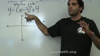 Algebra 2 – Analyzing Quadratic Functions part 1 [upl. by Atinaej]