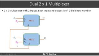 How To Connect A Mixer To A Laptop Or PC  Beringher Xenyx 802  Audio Technica AT2020 Sound Test [upl. by Pattie]