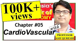 Chapter5  BD Chaurasia General Anatomy  Cardio Vascular System  Dr Asif Lectures [upl. by Akcimat]