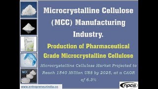 Microcrystalline Cellulose MCC Manufacturing  Pharmaceutical Grade Microcrystalline Cellulose [upl. by Atnahsal]