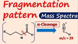 Fragmentation pattern in Mass spectroscopy [upl. by Haiel]