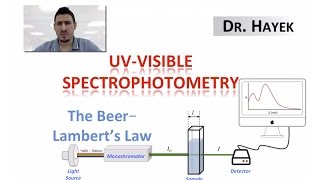 Spectrophotometry  BeerLambert Law [upl. by Llyrrad]