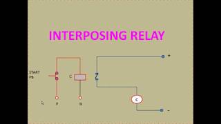 interposing relay [upl. by Gregorius]