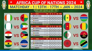 CAF 2024  African Cup of Nations 2024  Group Stage Matchday 1  Afcon Fixtures 2024 [upl. by Onimixam511]