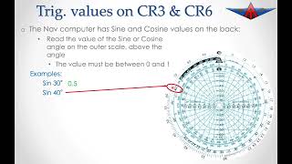 Trigonometry on the Jeppesen CR3 and APR CR6 Navigation computers [upl. by Rab]