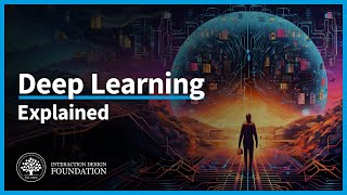 How Does Deep Learning AI Work  Types of Deep Learning [upl. by Natika]