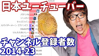 日本YouTube・チャンネル登録者数ランキング 20142023【ユーチューバー】 [upl. by Ydnec788]