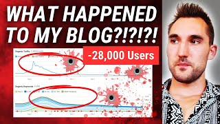 Heres What Happened to My Blog Getting 28000 Users [upl. by Allets975]