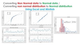 Converting Non Normal Distribution  Data TO Normal Distribution Data  Using Minitab amp Excel [upl. by Nonnaehr]