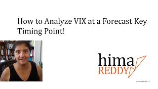 How to Analyze the VIX at a Forecast Key Timing Point [upl. by Psyche]