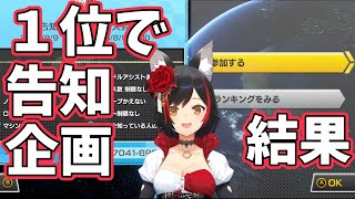 １位で告知したいミオしゃ。捗る【大神ミオマリオカート8デラックスホロライブ切り抜き】 [upl. by Audri]