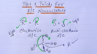 Tricks and tips for R and S configuration organic chemistry Part1  JEE  NEET [upl. by Sharron]