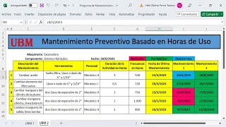 Elaboración de Plantilla Para Programas de Mantenimientos Basado en Horas de Uso con EXCEL [upl. by Jedidiah]