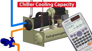 CALCULATE Chiller cooling capacity  Cooling Load kW BTU Refrigeration Ton [upl. by Ahseela]