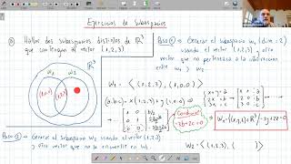 Subespacios generados en R3 [upl. by Ylera]