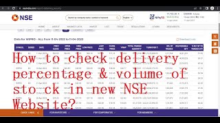 Volume Analysis of Stock  Retail Investors Confusion Hindi [upl. by Anilemrac518]