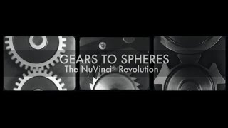 Gears to Spheres  The NuVinci® Revolution [upl. by Artema]