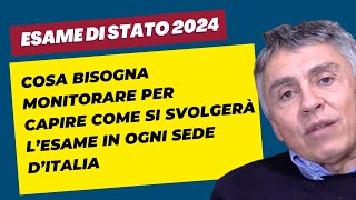 Cosa monitorare per le modalità dEsame di Stato 2024 Architettura e Ingegneria Civile Ambientale [upl. by Maurili202]