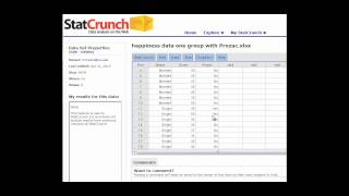 ChiSquare Test in StatCrunch [upl. by Horatio]