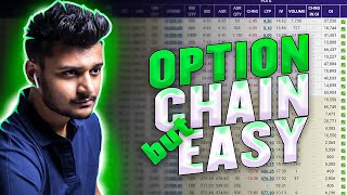 How to Read OPTION CHAIN like a Pro Complete Tutorial [upl. by Seldun]