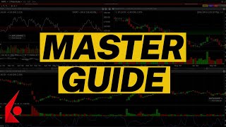 Easiest Beginner Walkthrough for Buying Call Options on Interactive Brokers 2023 Tutorial [upl. by Eytak]