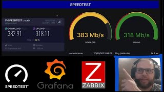 SPEEDTEST NO ZABBIX E GRAFANA [upl. by Lorenzana]