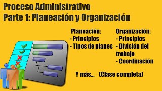 Proceso Administrativo parte 1 Planeación y organización [upl. by Rolph]