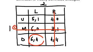 Lab 55 Elimination of weakly dominated strategies [upl. by Ahsocin]